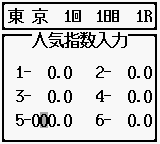 3-pun Yosou Umaban Club